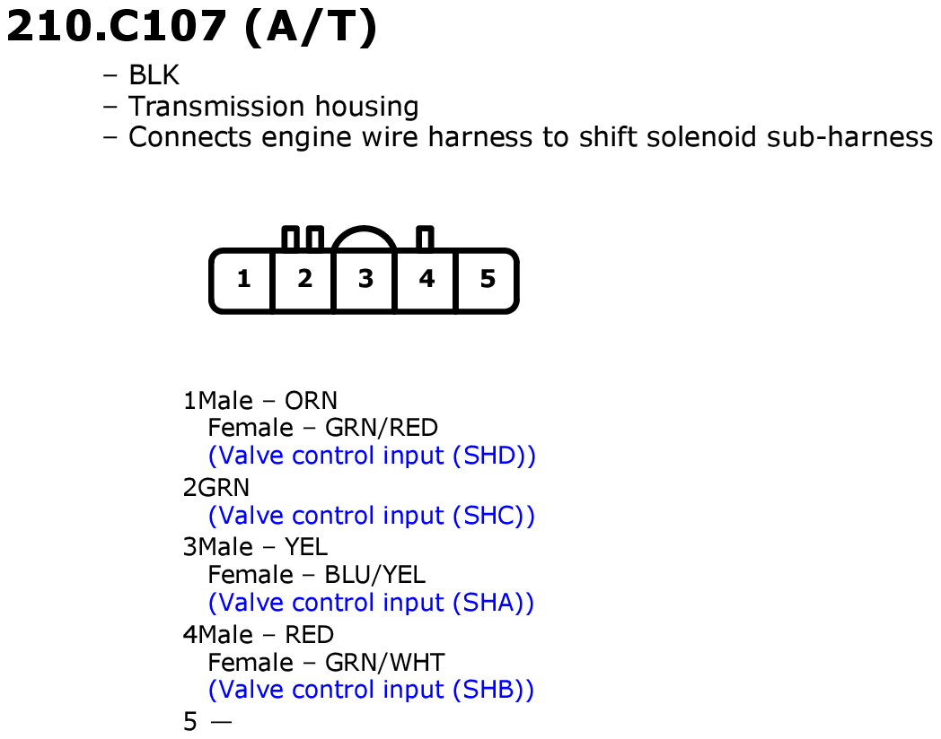 GHHW11283