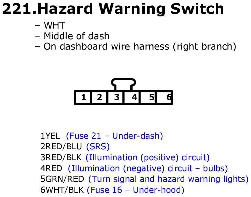 GHHW11294
