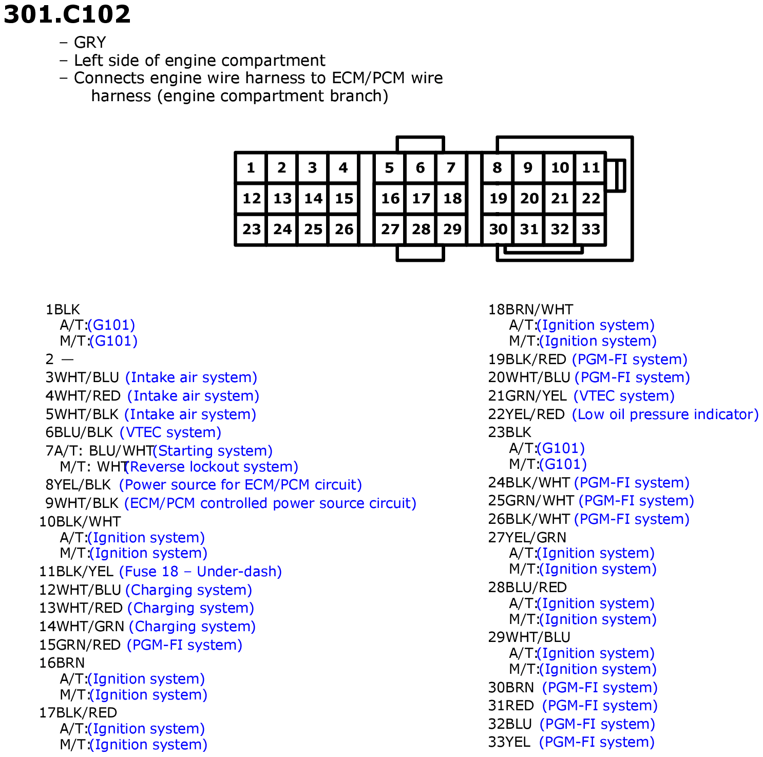 GHHW11374