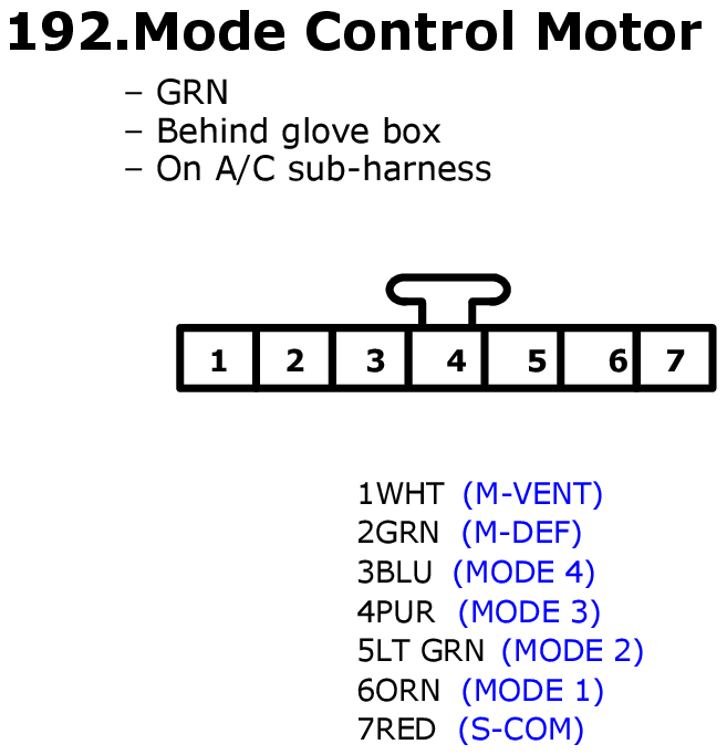GHHW1388