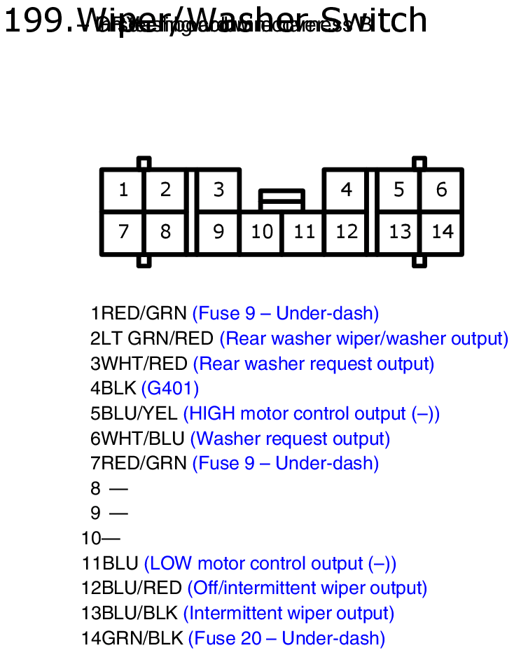 GHHW2800
