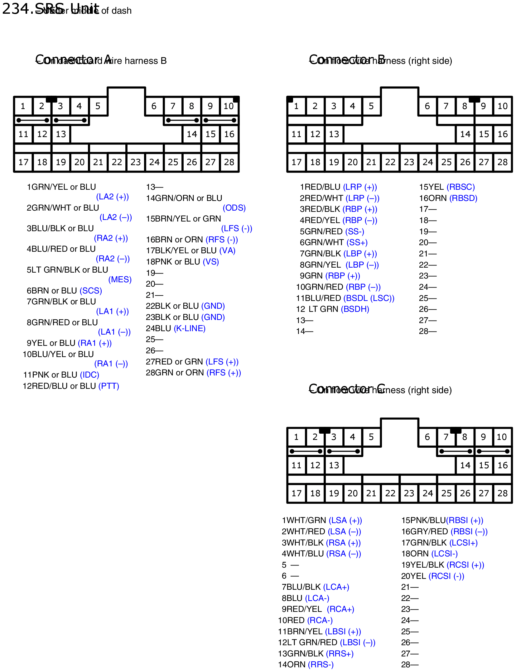 GHHW2835