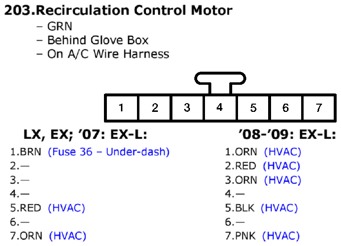 GHHW3064