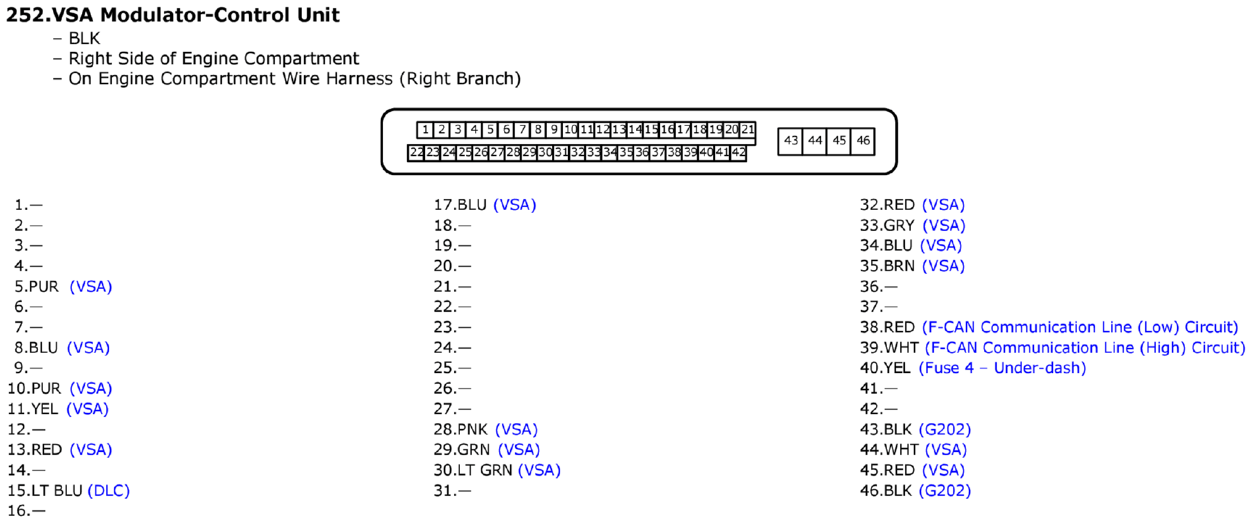GHHW3113