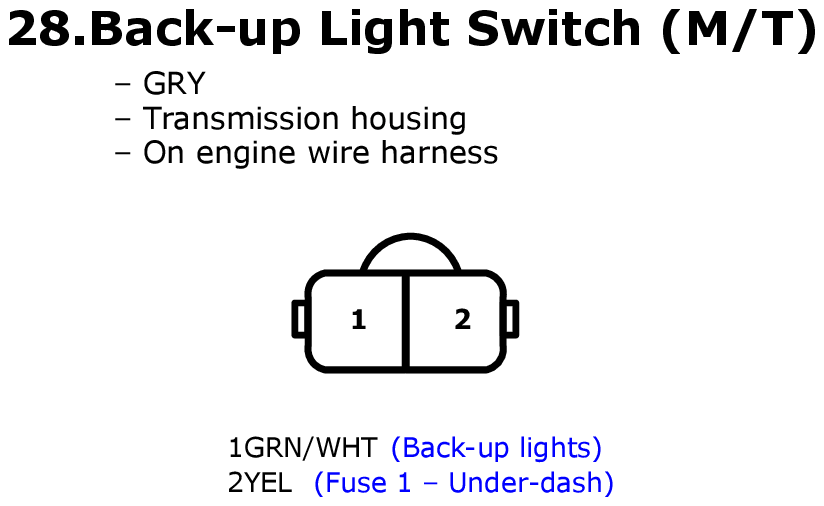GHHW3977