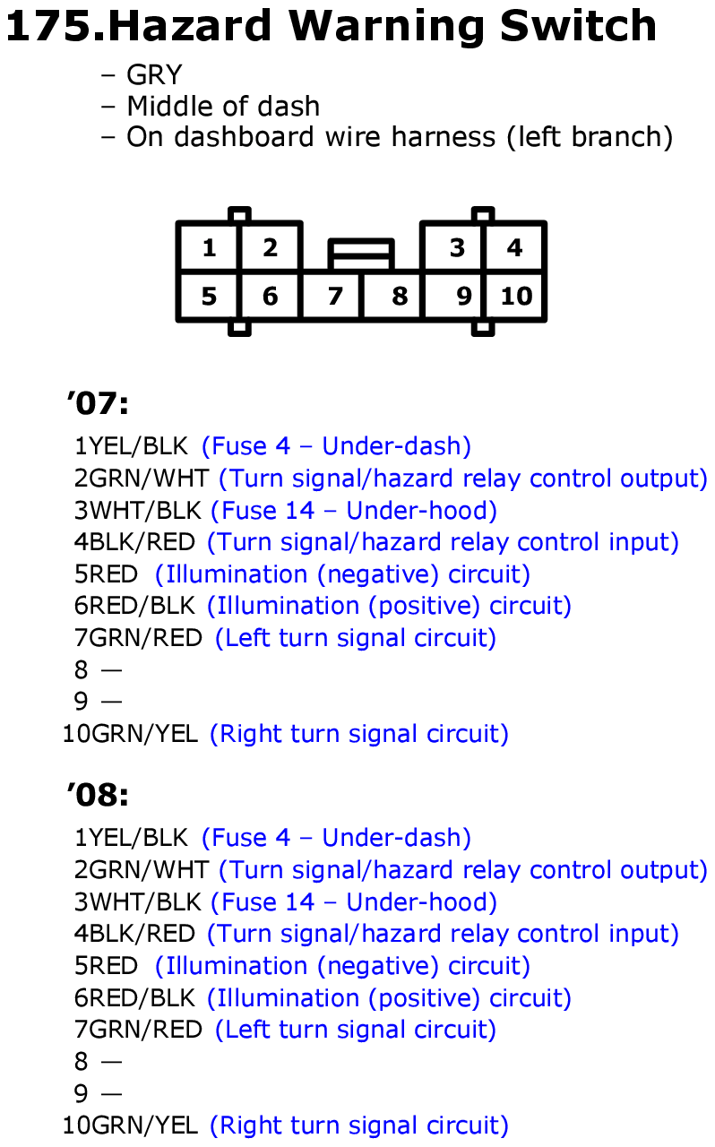 GHHW4124