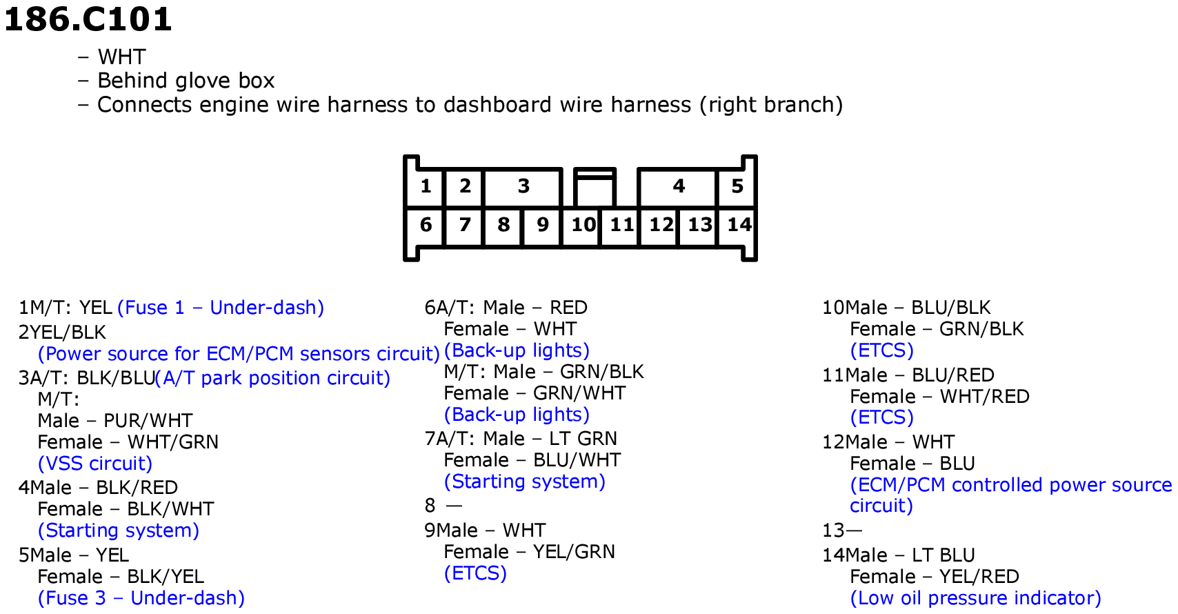 GHHW4135