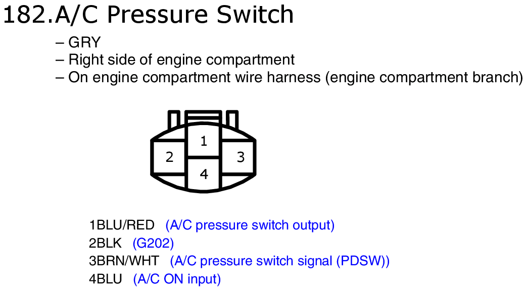 GHHW4602