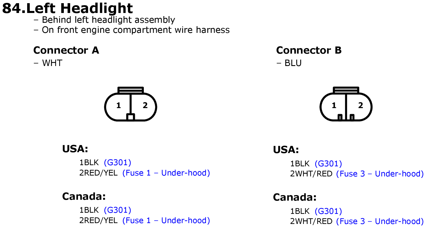 GHHW5303
