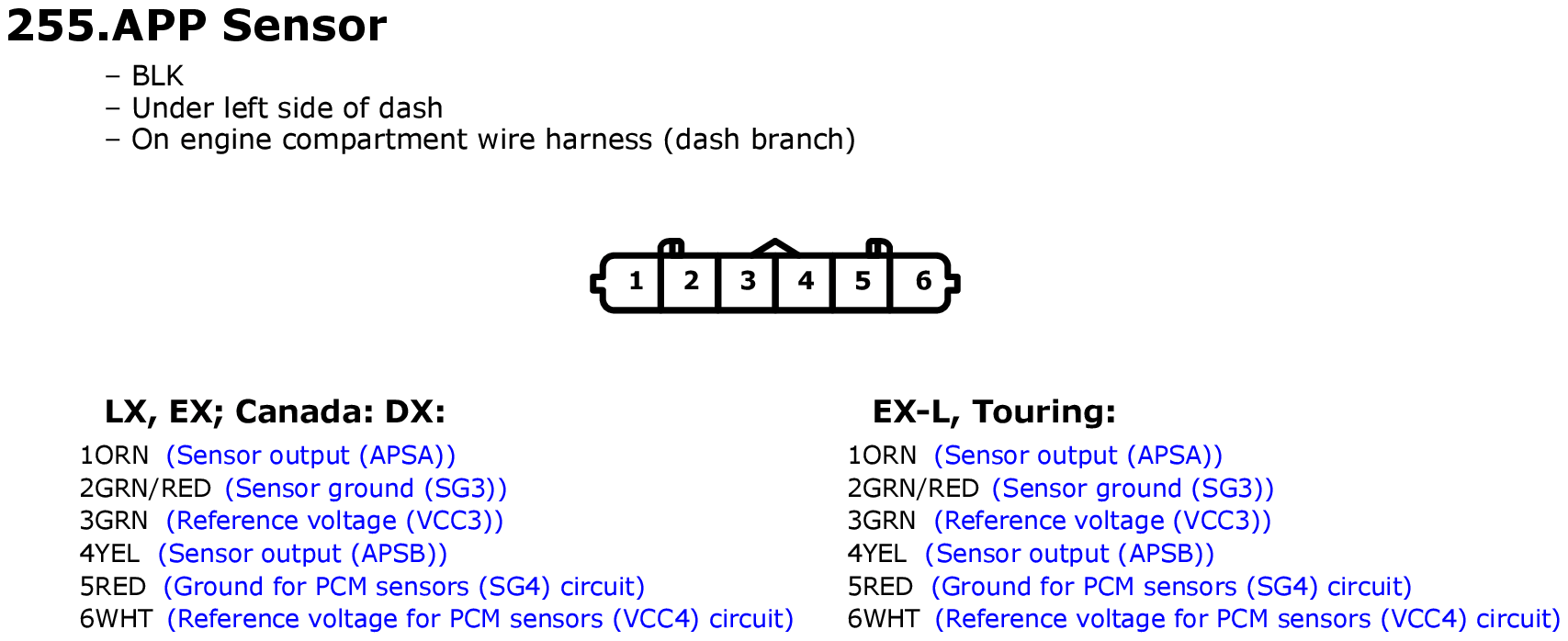 GHHW5474