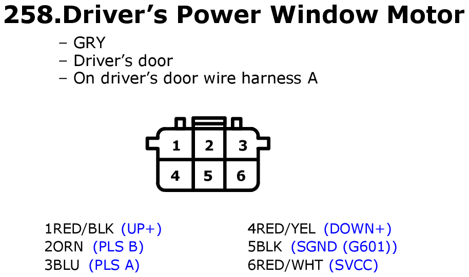 GHHW5477