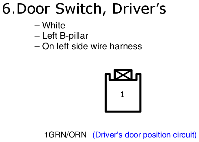 GHHW5660