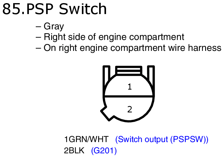 GHHW5739