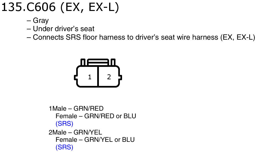 GHHW5789
