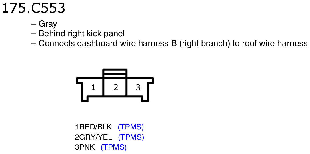 GHHW5829