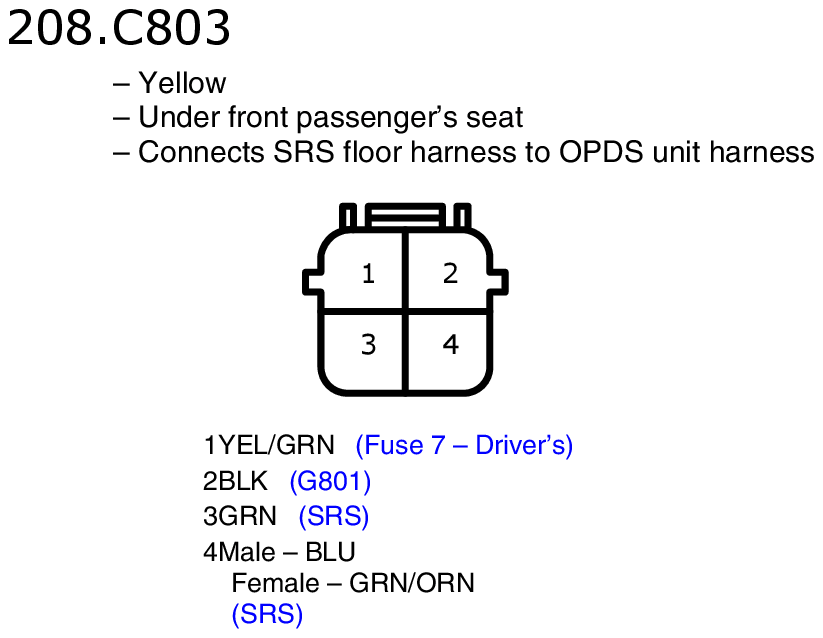 GHHW5862