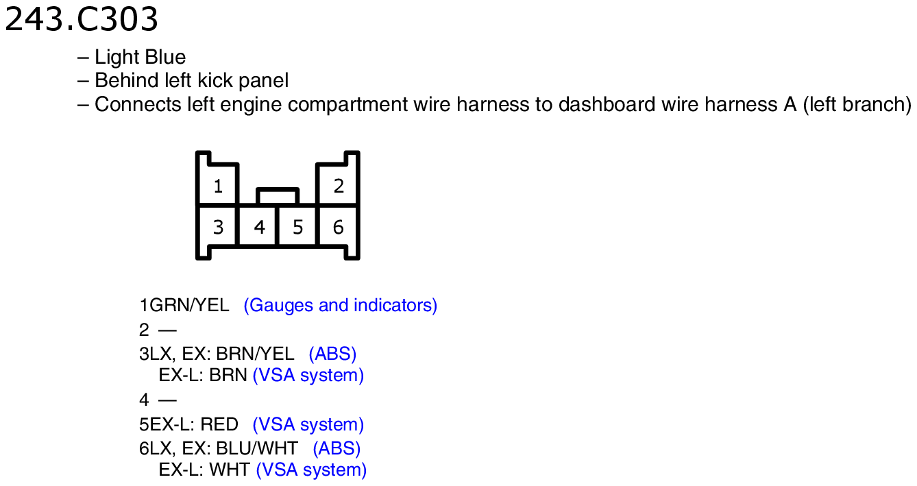 GHHW5897