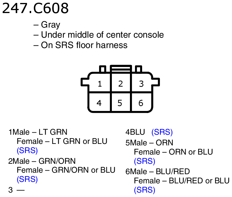 GHHW5901