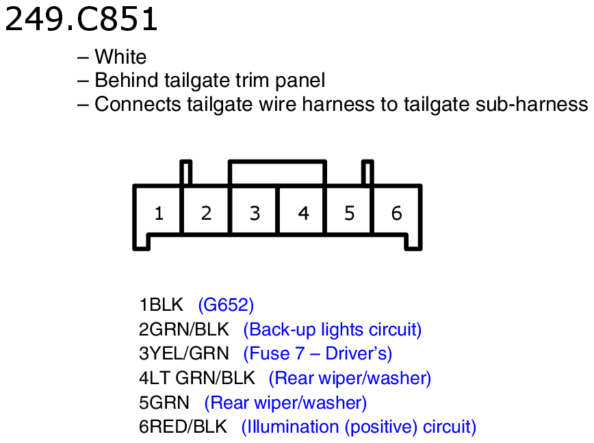 GHHW5903