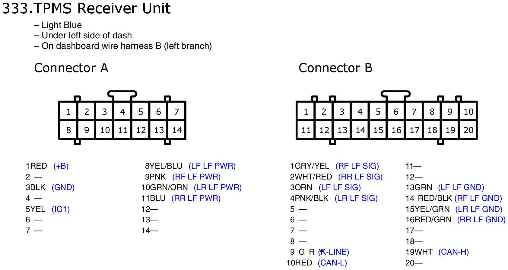 GHHW5987