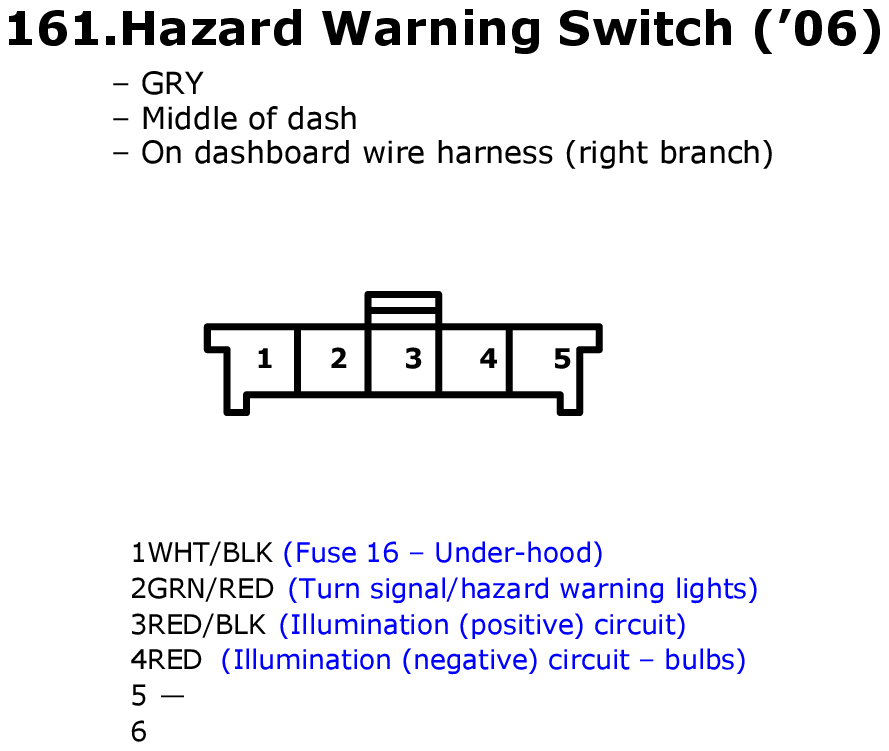 GHHW6864