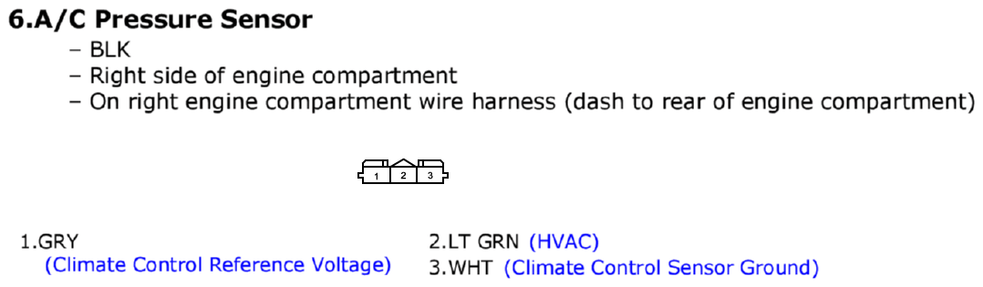 GHHW7434