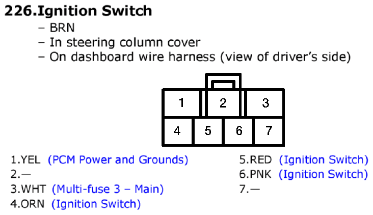 GHHW7653
