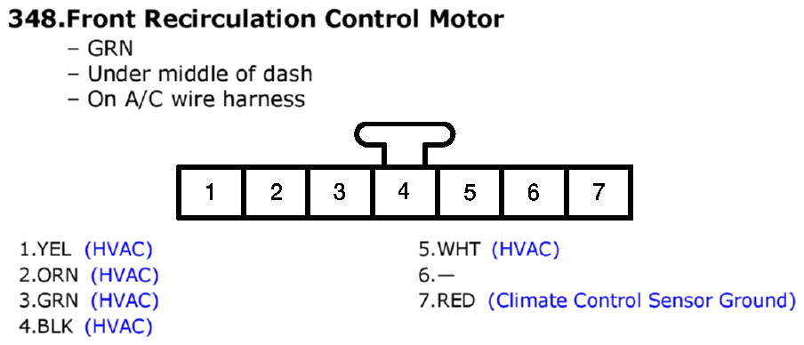 GHHW7775