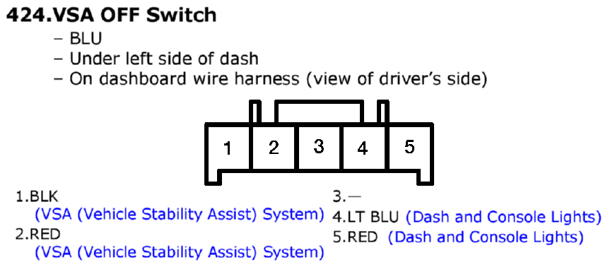 GHHW7851