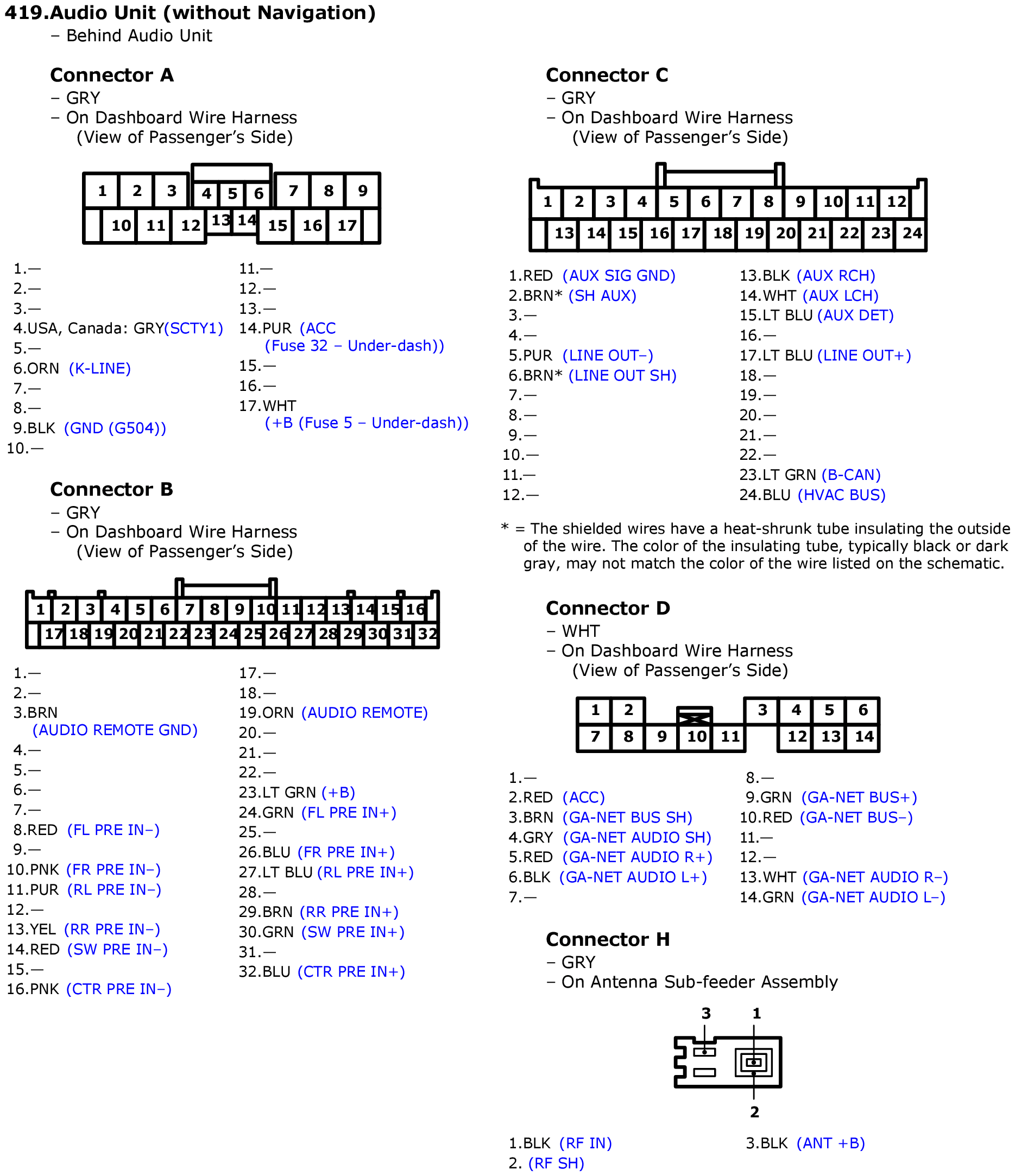 GHHW8280