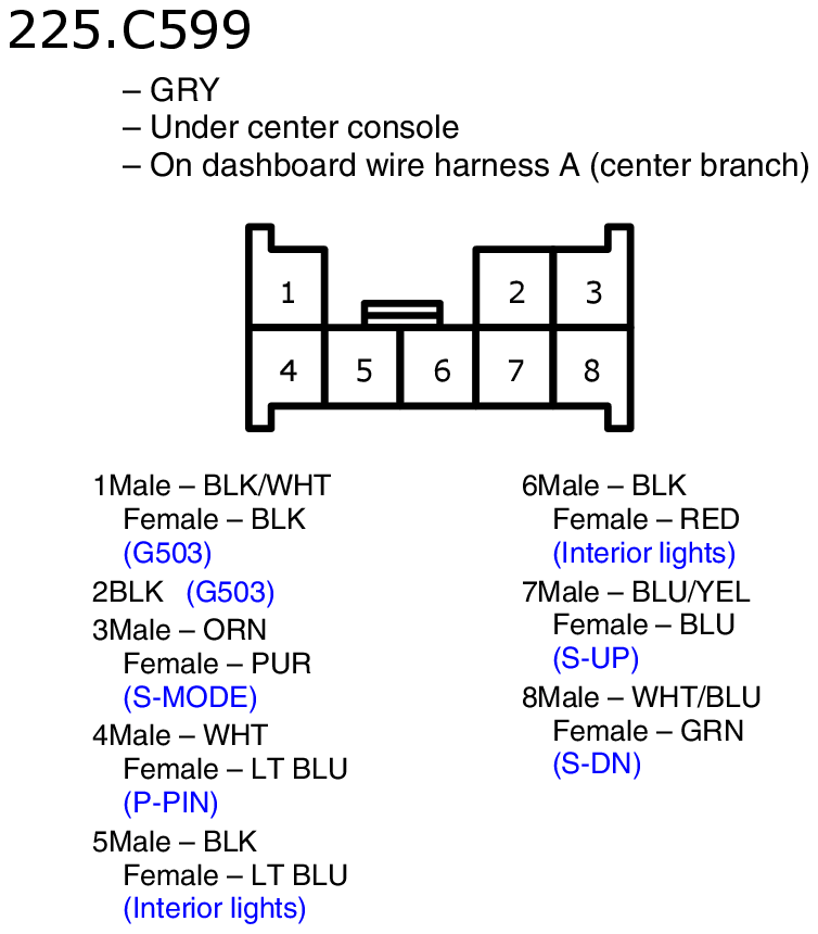 GHHW9218