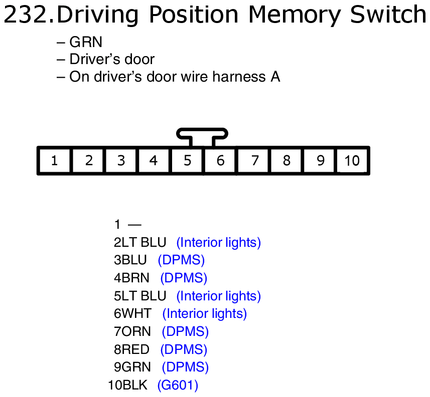GHHW9225