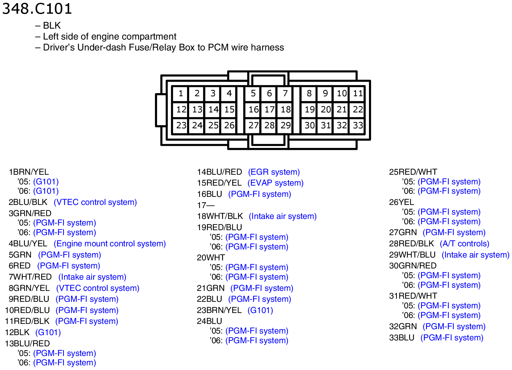 GHHW9341
