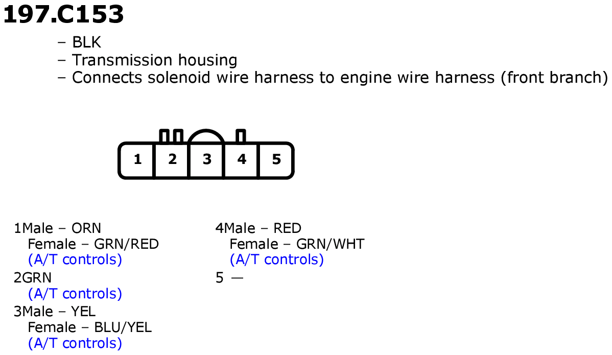 GHHW9622