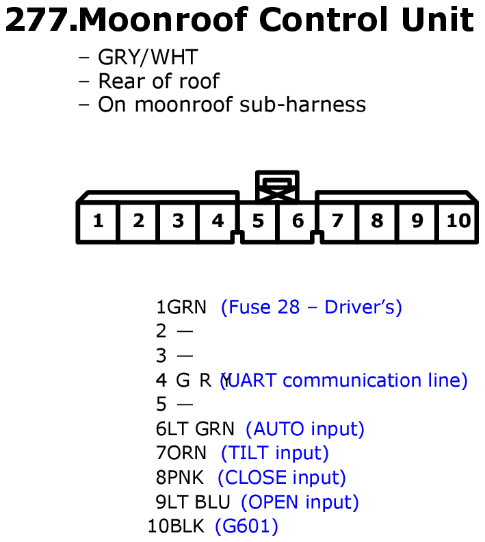 GHHW9702