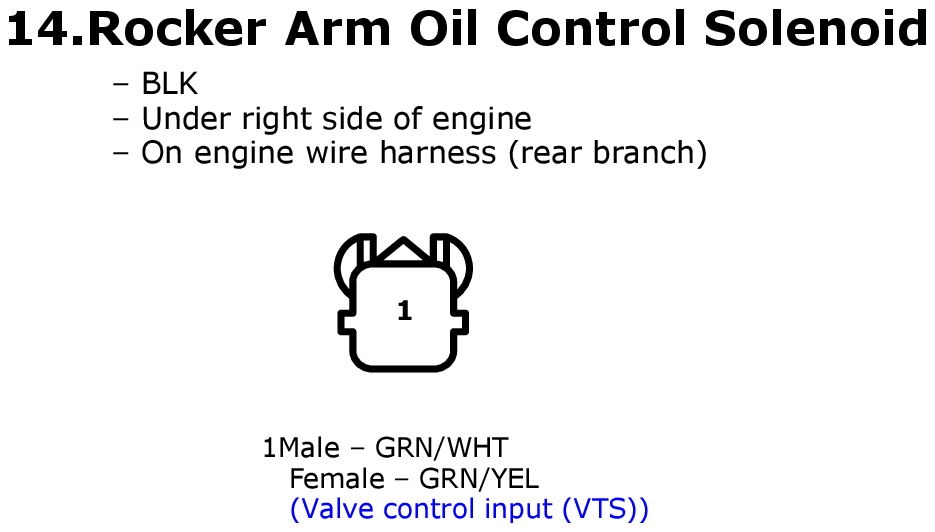 GHHW9872