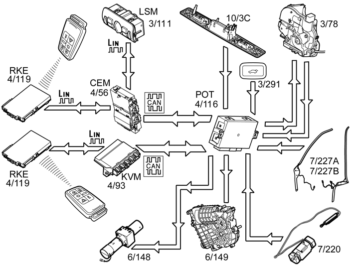 GLL1002396