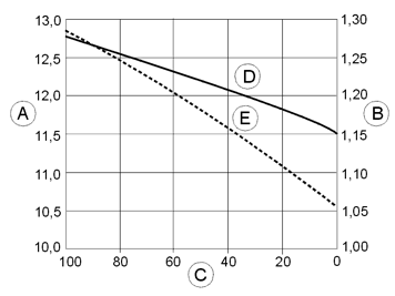 GLL102559