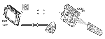 GLL1028491