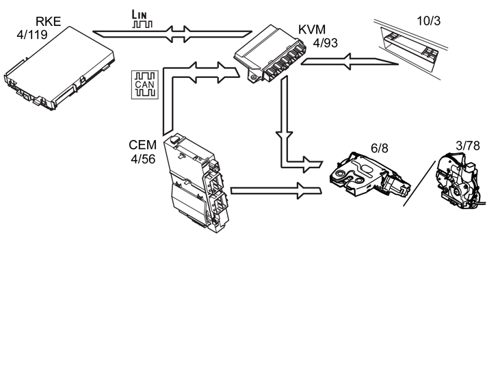 GLL1040809