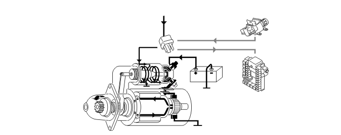 GLL105888