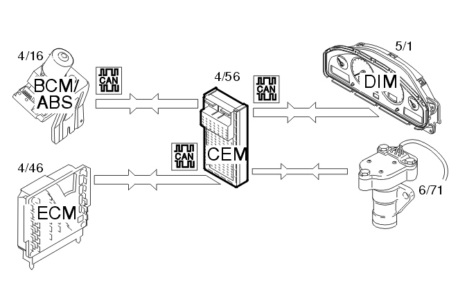 GLL106036