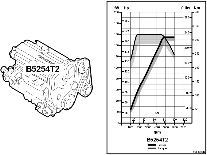 GLL107744