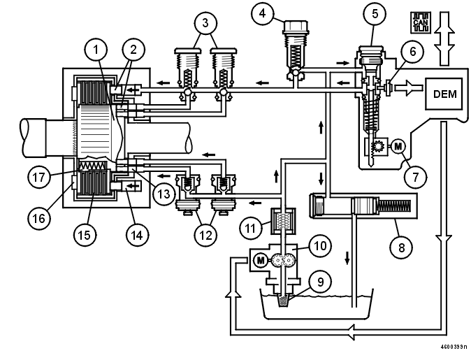GLL107825