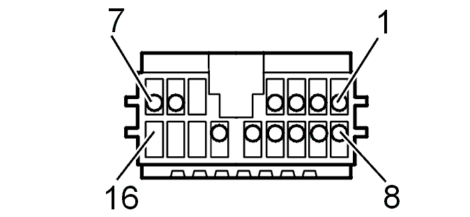 GLL125121