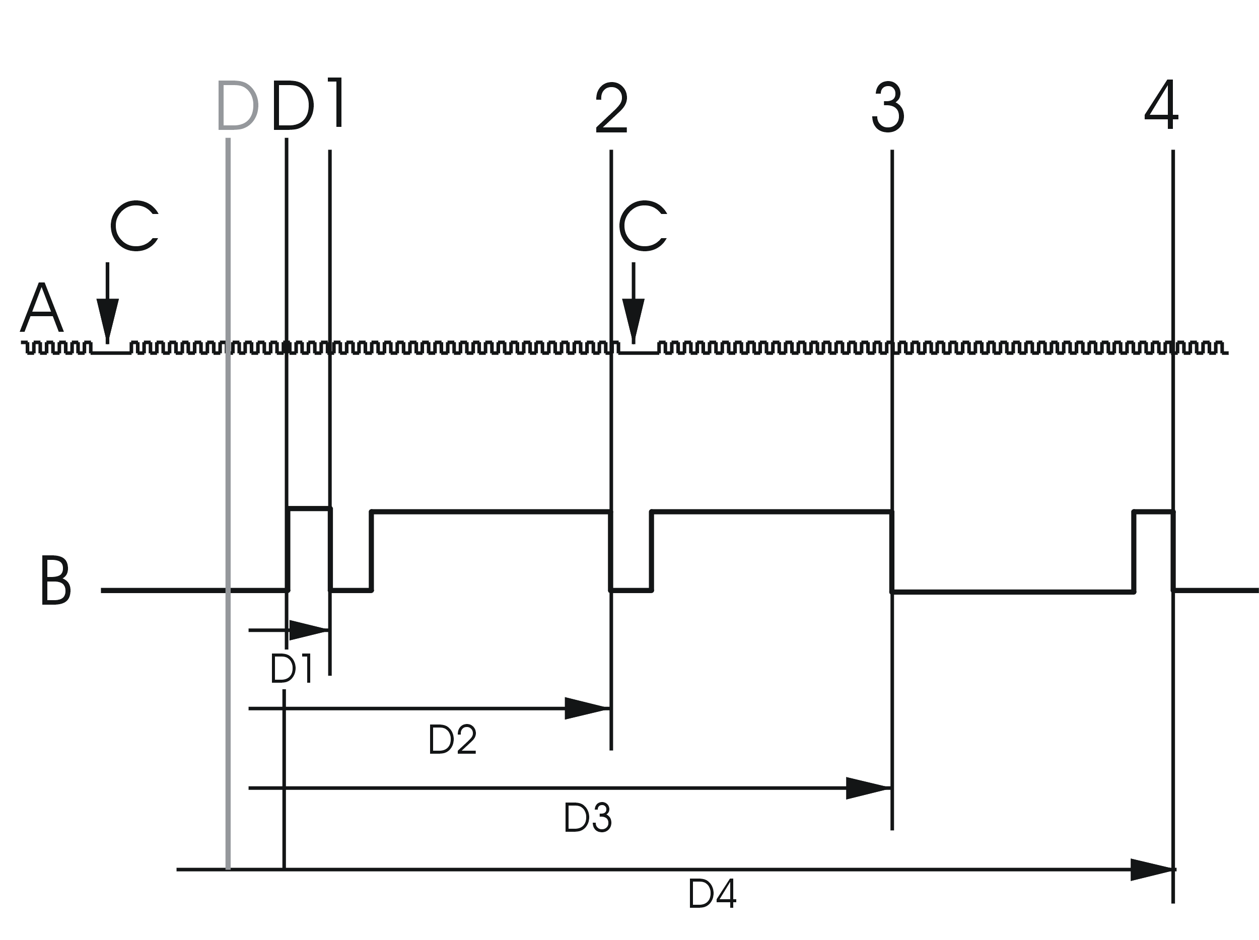 GLL128486