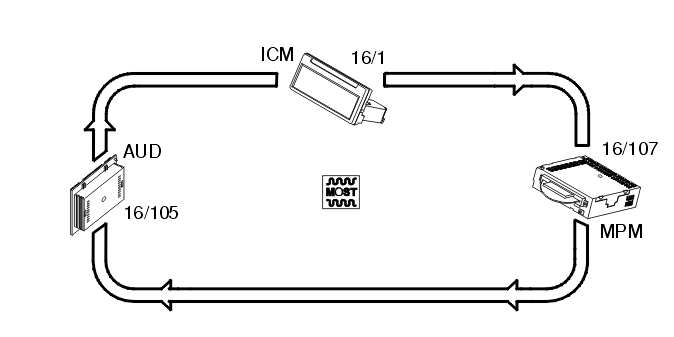 GLL128652