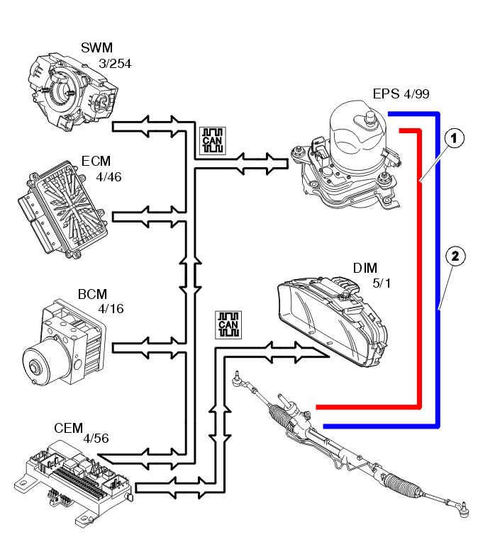 GLL128748
