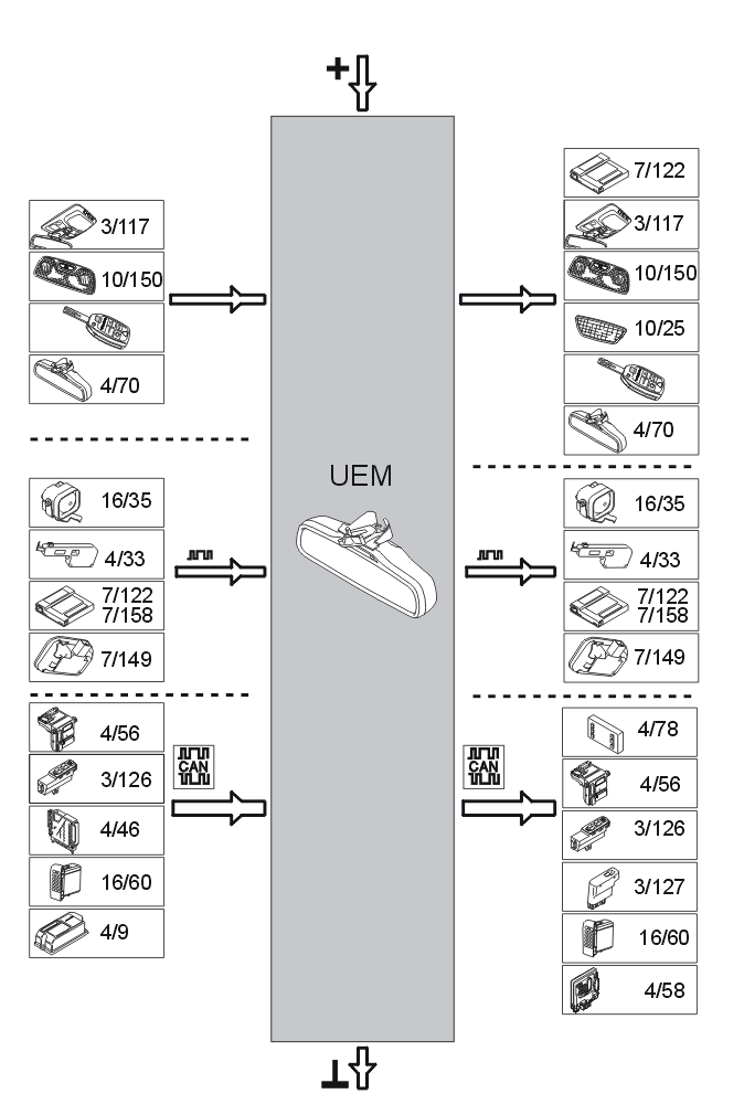 GLL146414