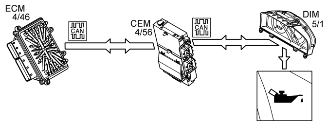 GLL153456